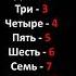 Числа Numbers In Russian