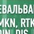 Анализ рынка акций РФ и США ДЕВАЛЬВАЦИЯ GMKN RTKM YDEX MVID COIN MSFT TROW ГАЗ ЮАНЬ NDQM