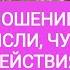 ЕГО ОТНОШЕНИЕ К ВАМ ЕГО МЫСЛИ ЧУВСТВА ДЕЙСТВИЯ