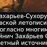 Кузьма Минин