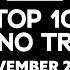 DI FM Top 10 Techno Tracks November 2024 UMEK JOYHAUSER THE YELLOWHEADS And More