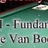 Shane VanBoening Billiard University BU Exam I Fundamentals