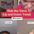 Up And Down And Round TikTok Trend Shorts Fypシ Viral Tiktokchallenge