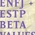 ENFJ ESTP Interaction Beta Quadra Values W Flow State