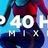 Top 40 Hits Remixed 43 Non Stop Workout Mix 128 BPM By Power Music Workout