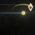 James Webb Space Telescope Orbits L2 Lagrange Point Space Jameswebbspacetelescope Astronomy