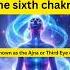 Unlock The Power Of The Third Eye Ajna Chakra Activation