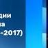 Полная версия мелодии из часов телеканала ТВК Красноярск 2016 2017