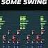 How To Make FAT Brazil Phonk Drums Brazilianphonk Drums Flstudio Declipedsamples Phonk