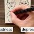 How To Draw Your Emotions What Your Art Reveals About You Sad Howtodraw Drawingtutorial Emotions