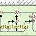 LSTM Networks EXPLAINED