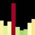 Piano Loop Sound Effect 180 BPM Short Catchy