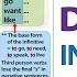 Don T Vs Doesn T In English Simple Present Tense