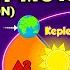 What Are Kepler S Laws Of Planetary Motion Orbits Of Planets The Dr Binocs Show Peekaboo Kidz