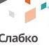 Михаил Слабко Воркшоп Использование Perfomance Toolkit для анализа производительности