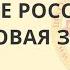 Будущее России сверхновая звезда Лермонтов Владимир