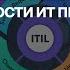 ITIL как методология для повышения операционной эффективности ИТ процессов Первый Бит