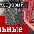 Экстремал взобравшийся на 650 метровый небоскреб в Шанхае раскрыл свои профессиональные секреты