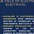 Future Career Prospects And Research Scope In The Field Of Electronics And Electrical Part I