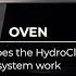 How To Use The HydroClean Function To Clean The Oven Teka Academy