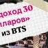 Роскошная жизнь Джей Хоупа из BTS элитные апартаменты внушительное состояние и многое другое