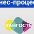 Как выстроить бизнес процессы в компании ИП и самозанятому Наталья Пушкарева и Елена Ханга