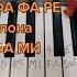 Бибибиби бибика Волшебники двора