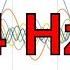 4 Hz Pure BINAURAL Beats DELTA Waves 100 Hz Base Frequency