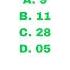 SSC Reasoning Question SSC Number Analogy Question Number Analogy Ssccgl Ssc Shortvideo