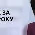 Новини України та світу Випуск ТСН 12 00 за 24 грудня 2021 року