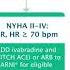 Heart Failure Treatment Of HF With Reduced Ejection Fraction HFrEF