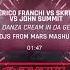 Federico Franchi Vs Skrillex Vs John Summit La Danza Cream In Da Getto Djs From Mars Mashup