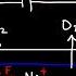 Electrolysis Of Water Electrochemistry