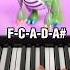 Pianosaurus Poppy Playtime Chapter 4 Piano Tutorial Shorts
