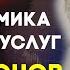 Третья мировая война Экономика сферы услуг Встреча Клуба Валентин Катасонов часть 1