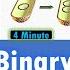 What Are The Steps Of Binary Fission What Is Z Ring