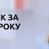 Новини України та світу Випуск ТСН 19 30 за 24 квітня 2021 року