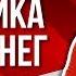 Авторское право на изображения и фото в видео на YouTube