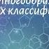 Биология 7 кл Пасечник 1 Многообразие организмов их классификация