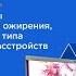 Проблемы бариатрического пациента Николаева Наталья Александровна