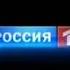 Быстрая и медленная заставка