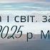Україна і світ зараз і в 2025 році
