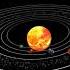 Solar System Universe Solar System Animation Universe Solarsystem