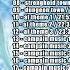 HEROES OF MIGHT MAGIC 3 HD Edition OST All Soundtrack In One Video PC 2015