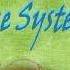 Blue System Under My Skin Refresh 2023