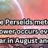 The Perseids Meteor Shower How To See It In 2023 Meteorsshower