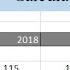 How To Calculate ROI Return On Investment In Excel