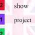 Ingliz Tili Ingliz Tilini 0 Dan O Rganish English Ingliztili