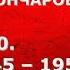 История России с Алексеем ГОНЧАРОВЫМ Лекция 170 СССР в 1945 1953 Экономика