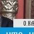 о Владимир Головин Что нужно знать о духовном мире Ответы на вопросы